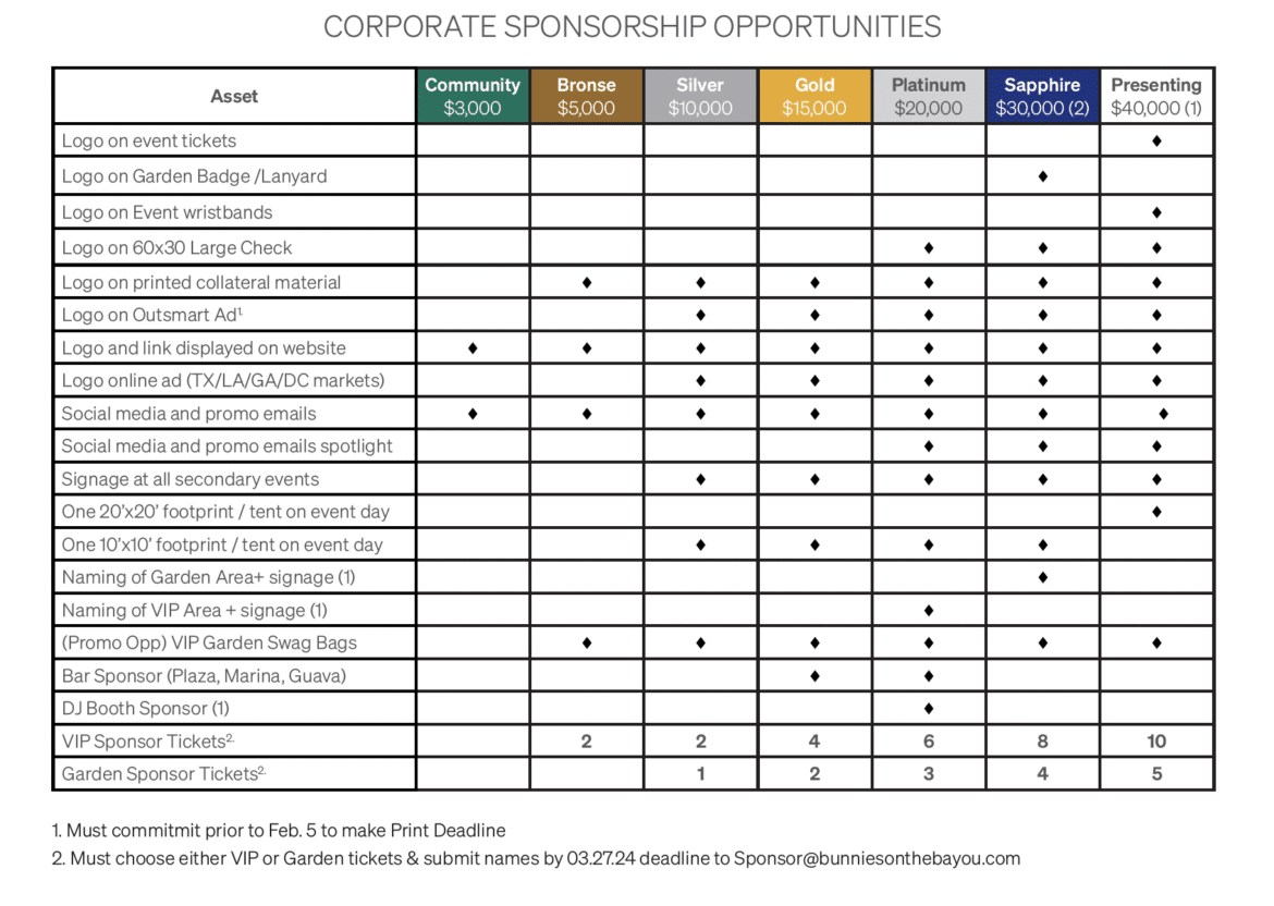 CORPORATE SPONSORSHIP OPPORTUNITIES